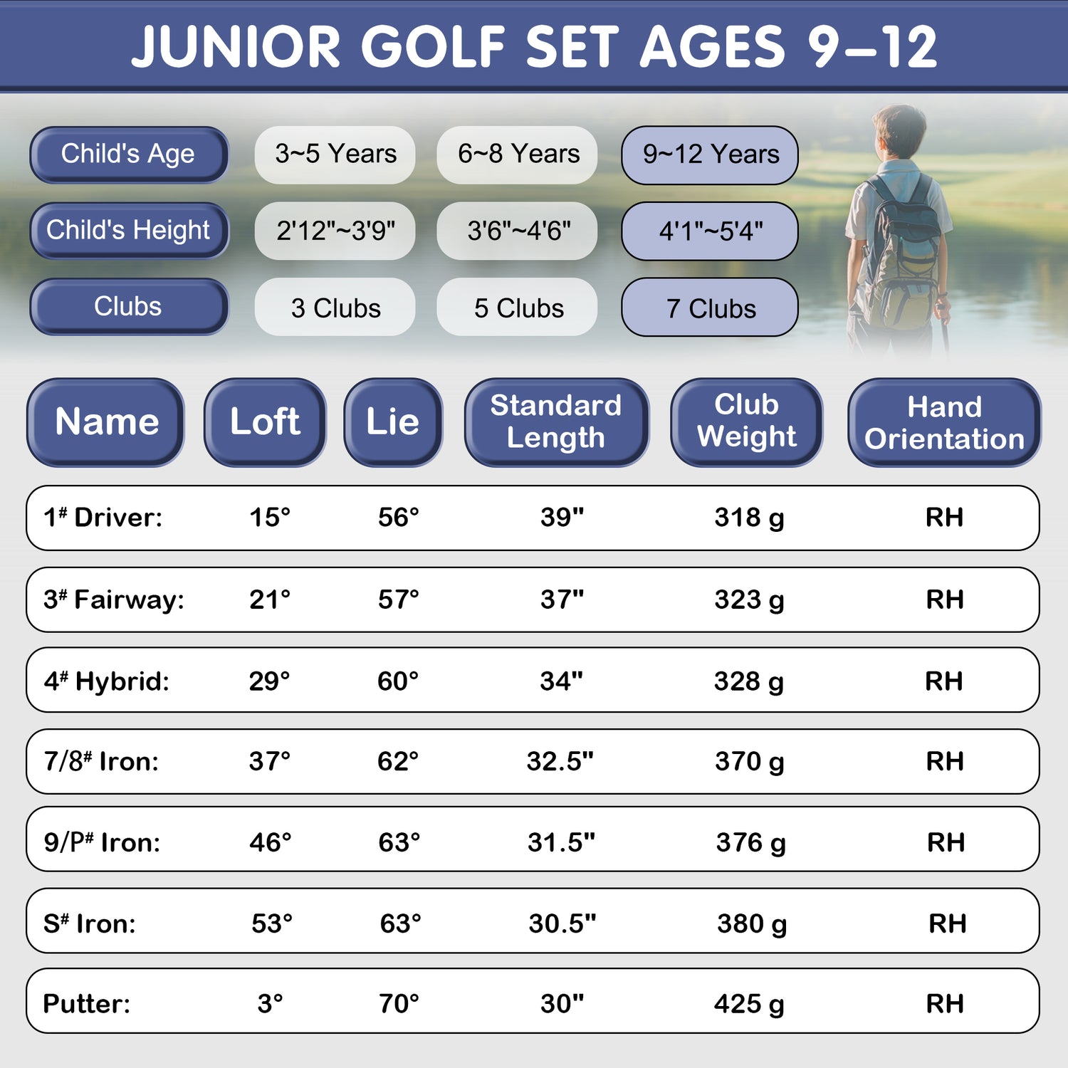 KVV Junior Golf Clubs Set Ages 9-12, Complete Kids Golf Set with Lightweight Stand Bag, Driver, Fairway, Hybrid, Irons, Wedge & Putter Right Handed for Girls & Boys (Black, Ages 9-12)