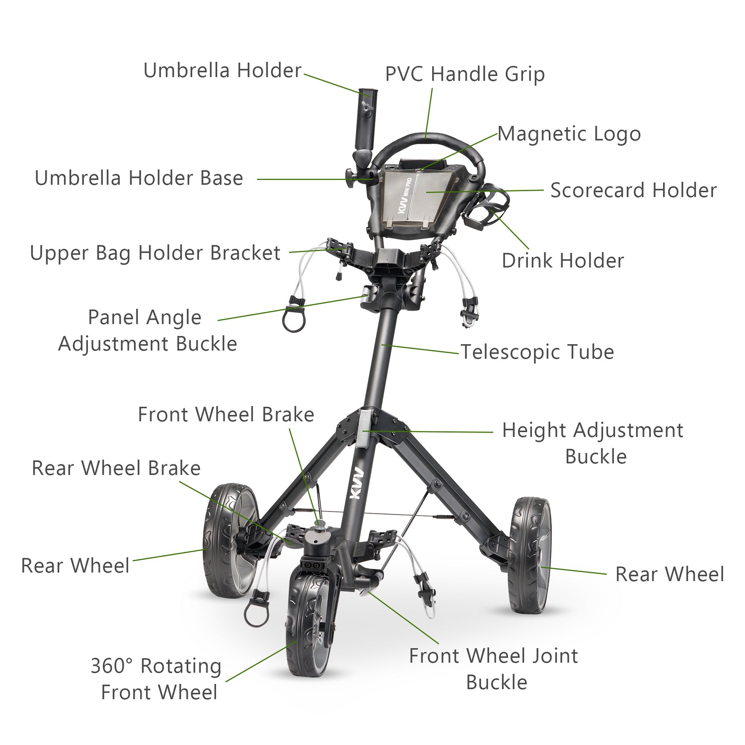 KVV Mini-Pro Deluxe Golf Push Carts Detail Description