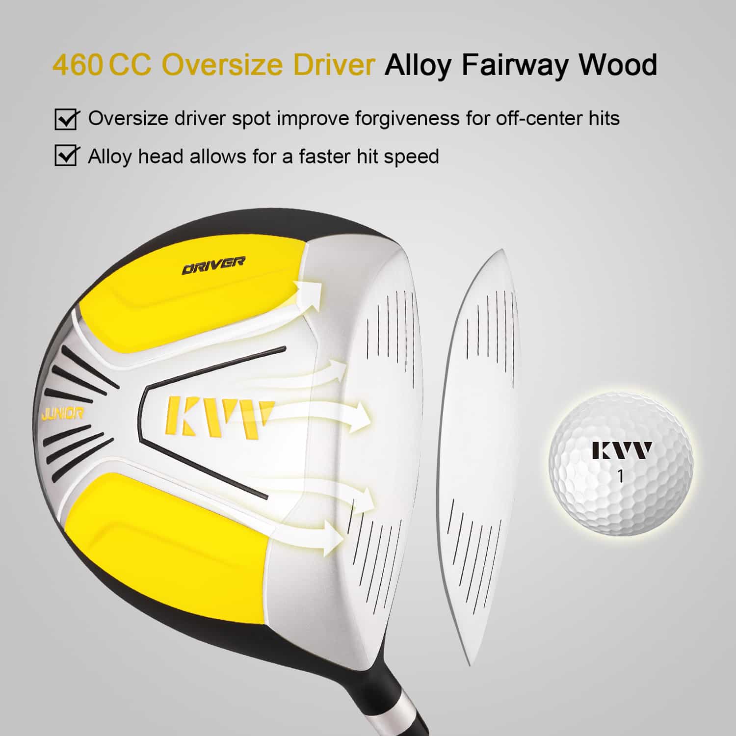 Putter (Yellow) By KVV Junior Complete Golf Club Set