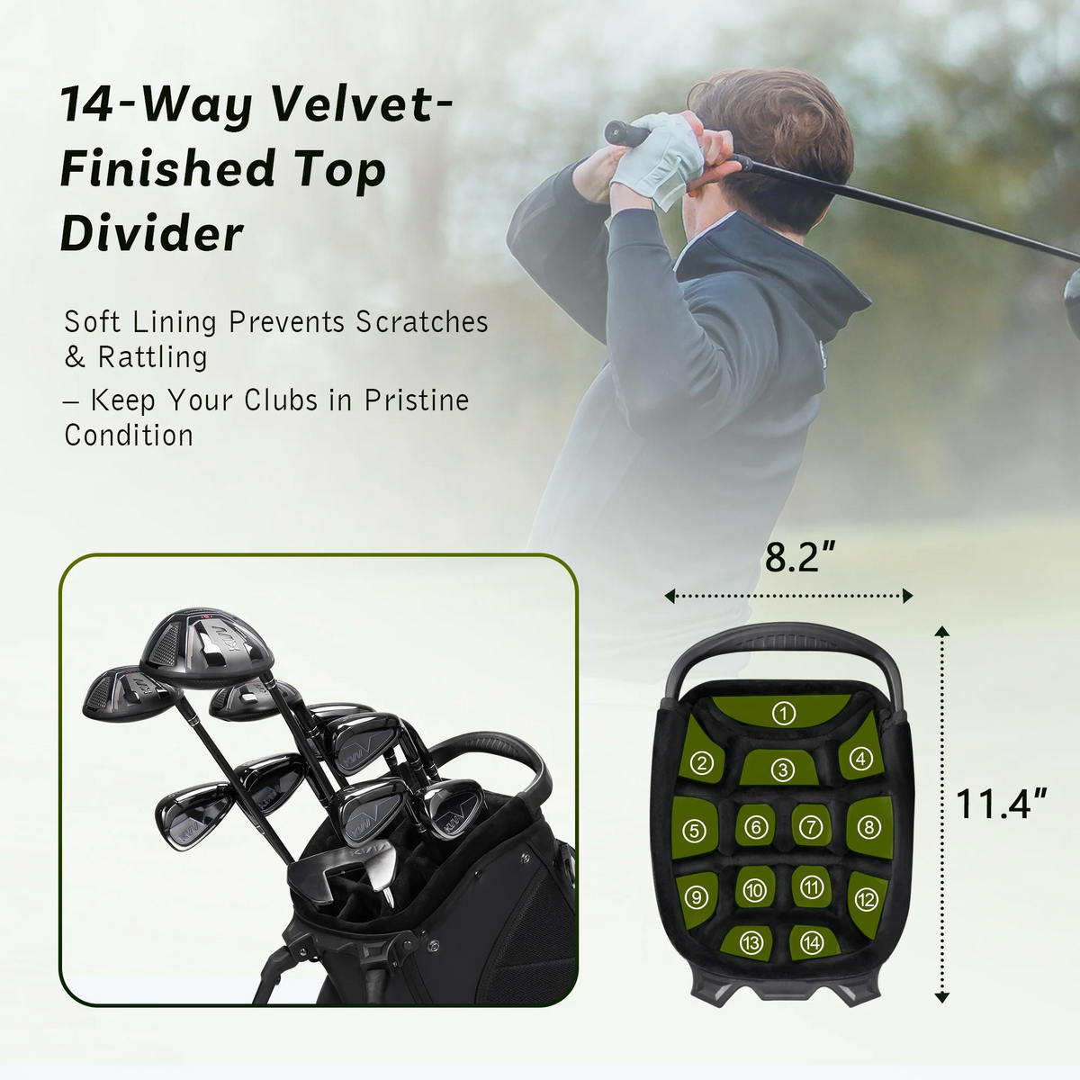 Diagram of standard 14 golf clubs placement inside a 14-way golf bag