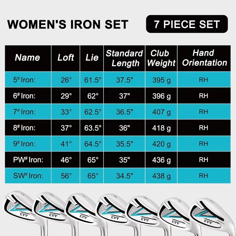 KVV Individual Golf Irons for Women/Junior/Beginners, Graphite