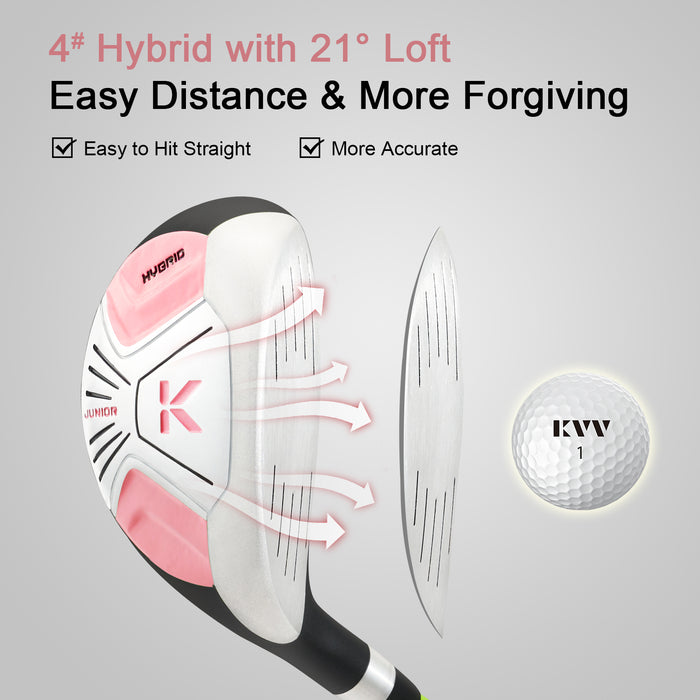 The 4# Hybrid with 21°loft is easy distance and very forgiving. It's easy to hit straight and more accurate.