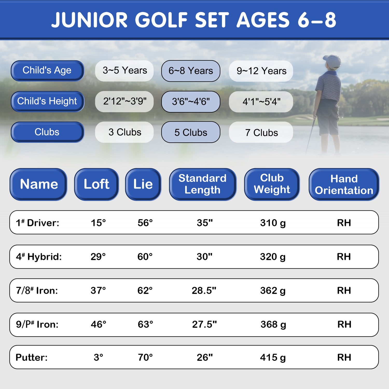 KVV Junior Golf Clubs Set Ages 6-8, Complete Kids Golf Set with Lightweight Stand Bag, Fairway, Iron & Putter Right Handed for Girls & Boys (Navy, Ages 6-8)
