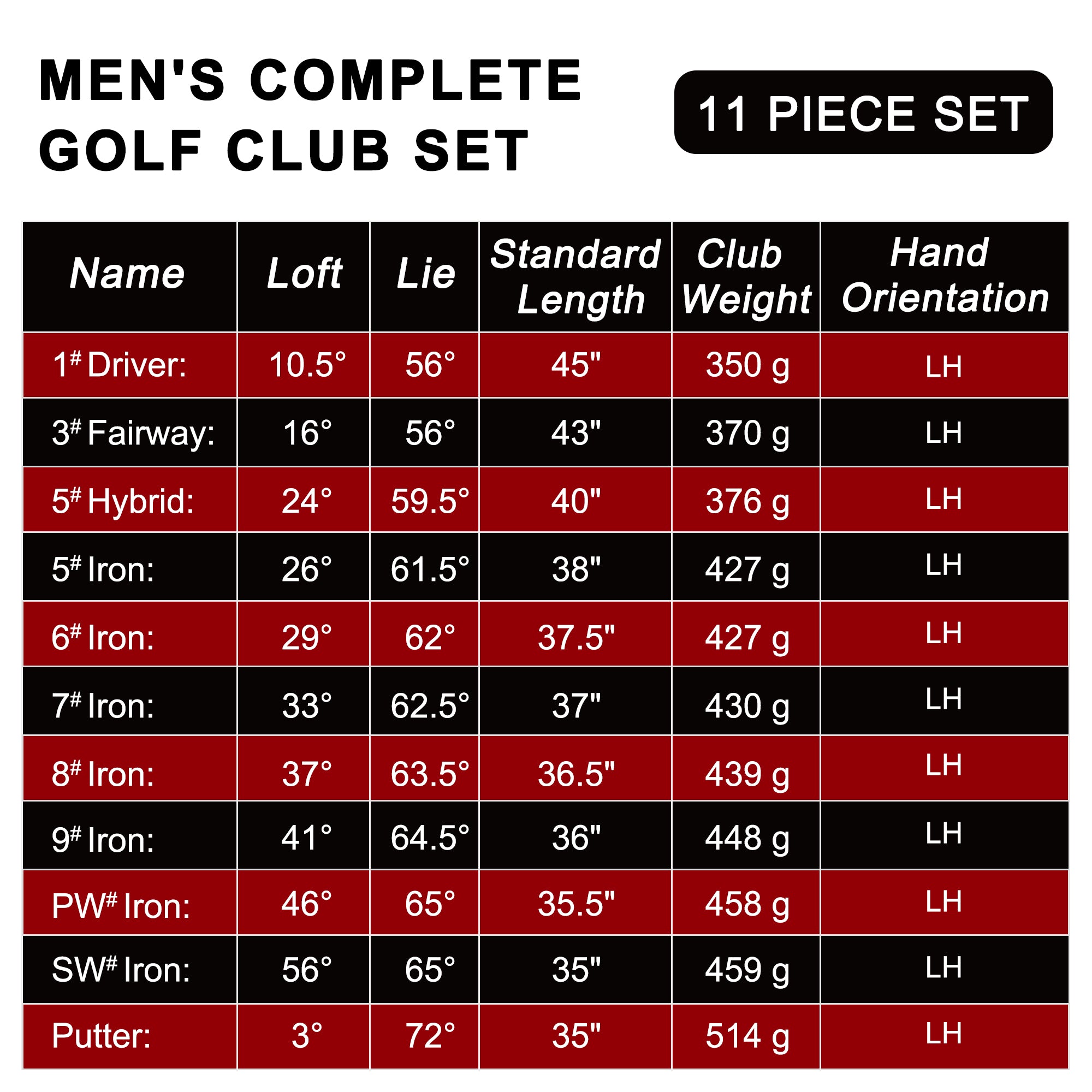 KVV Men's Golf Clubs Package Set, 11-Club Complete Set Without