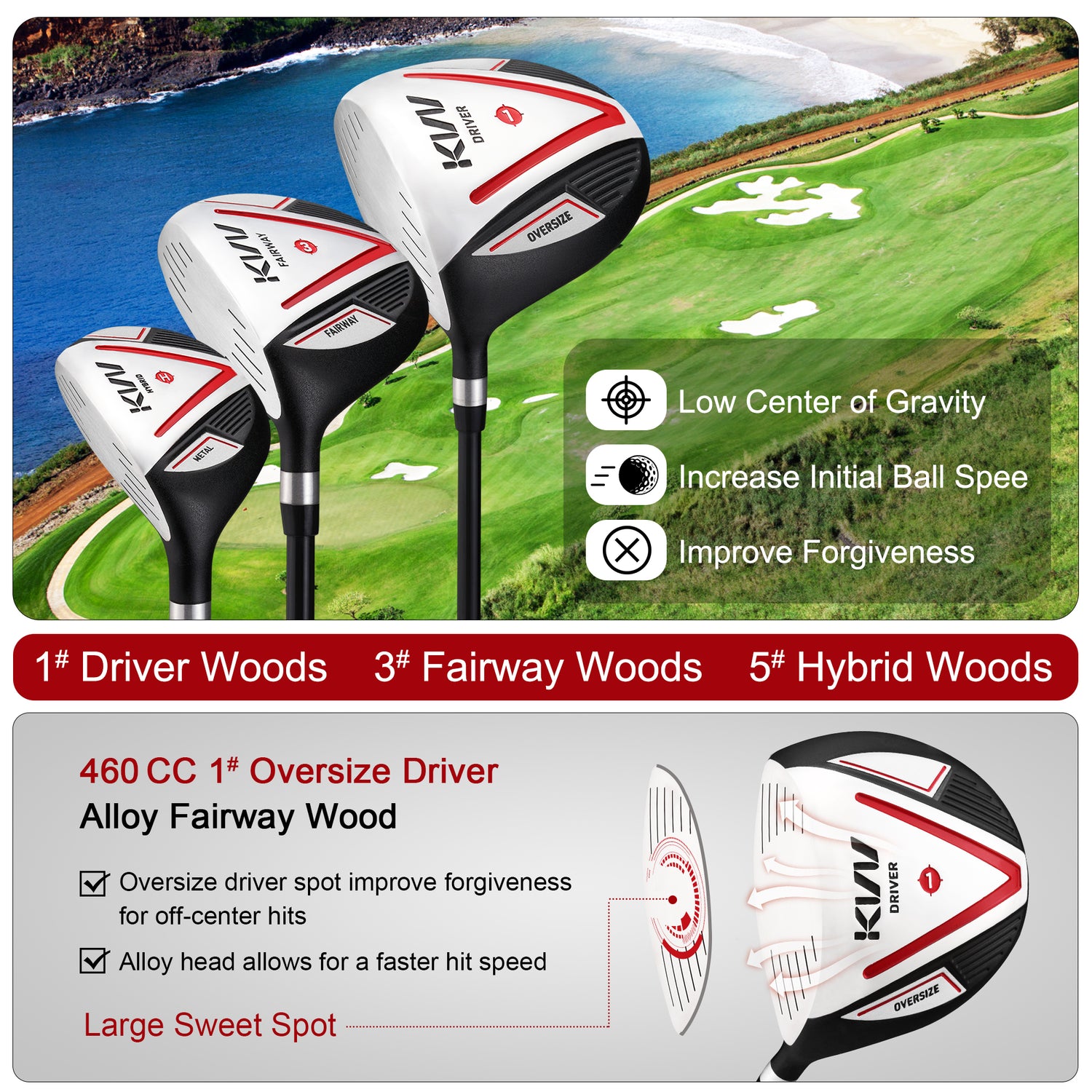 KVV Men's Golf Clubs Package Set, 11-Club Complete Set Without Stand Bag/7-Piece Irons (5~P#), Left Handed